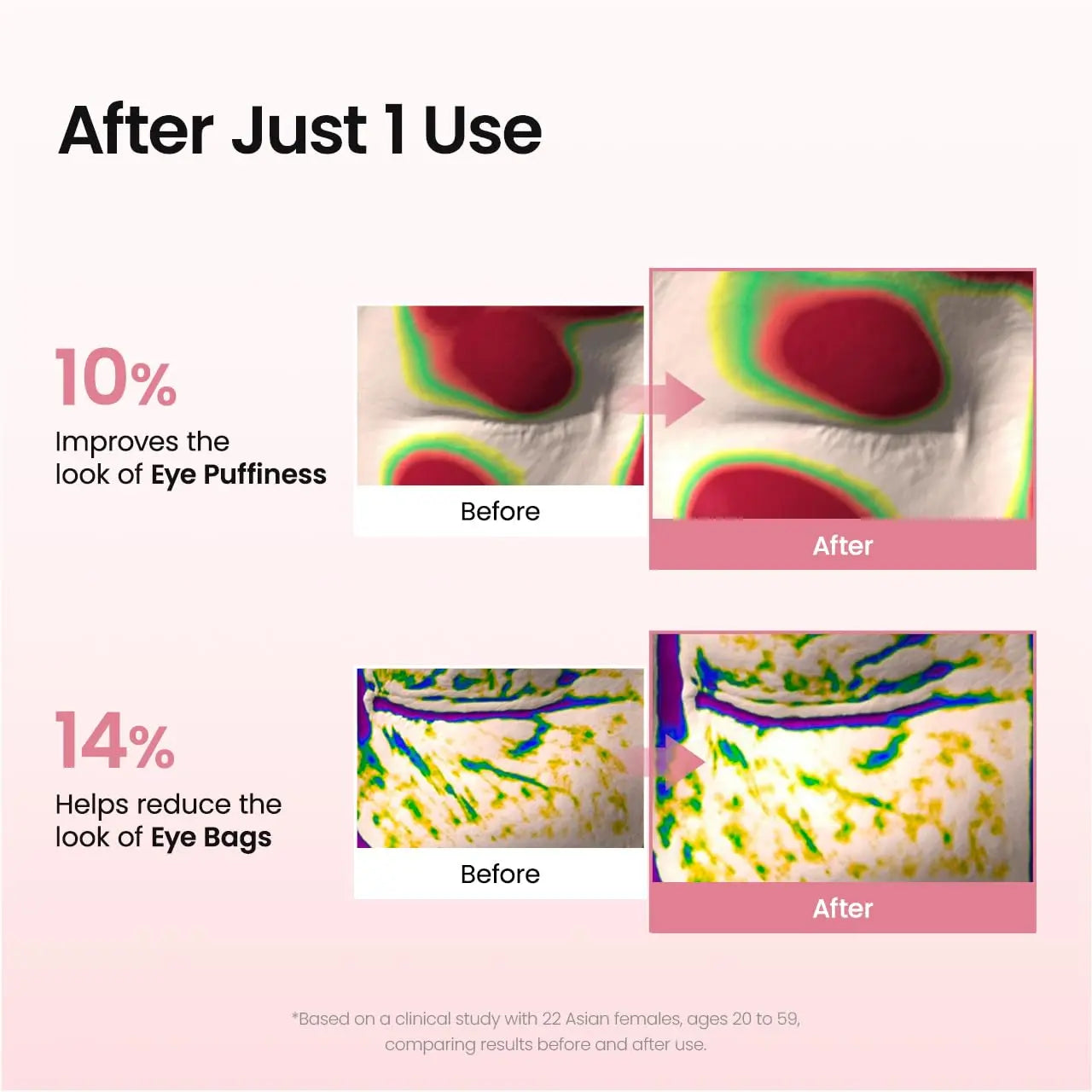 [Biodance Official] Collagen Peptide Eye Patch | anti Wrinkle Patches for Face & Smile Line Patches, under Eye Mask for Fine Lines, Eye Bags & Wrinkles, Korean Skin Care (60Ea)