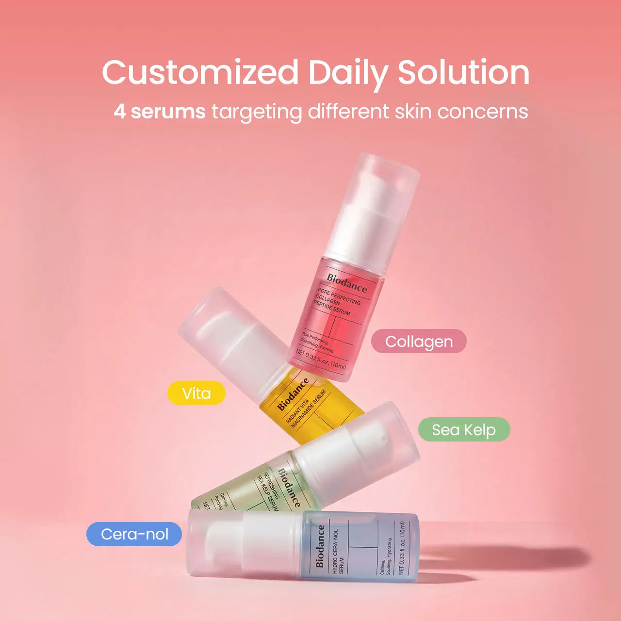 [Biodance Official] 4-Mini Serums Discovery Kit | Serum Gift Bundle for Firming, Hydrating, Brightening, Calming | Elasticity, Dark Spot, Moisturizer, Collagen Boosting, Anti-Aging, Sebum, Plumping, Glow | Travel, Portable, Korean Skin Care