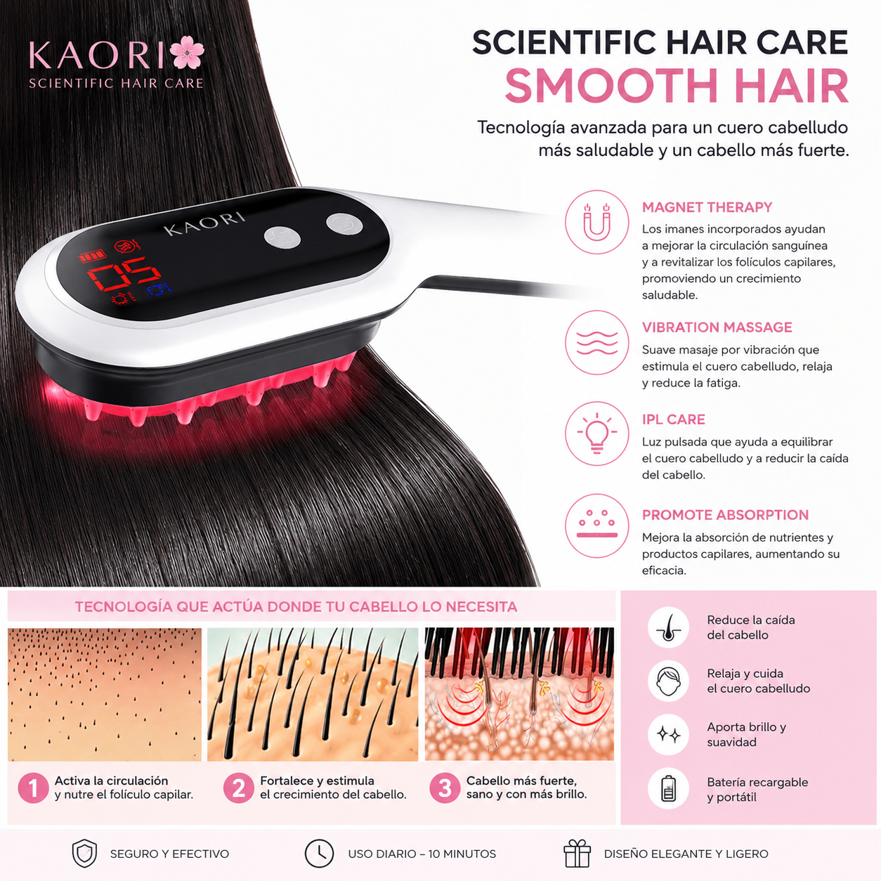 Peine Láser Anticaída LED para el Crecimiento del Cabello | Masajeador Capilar con Luz Roja e Infrarroja – KAORI