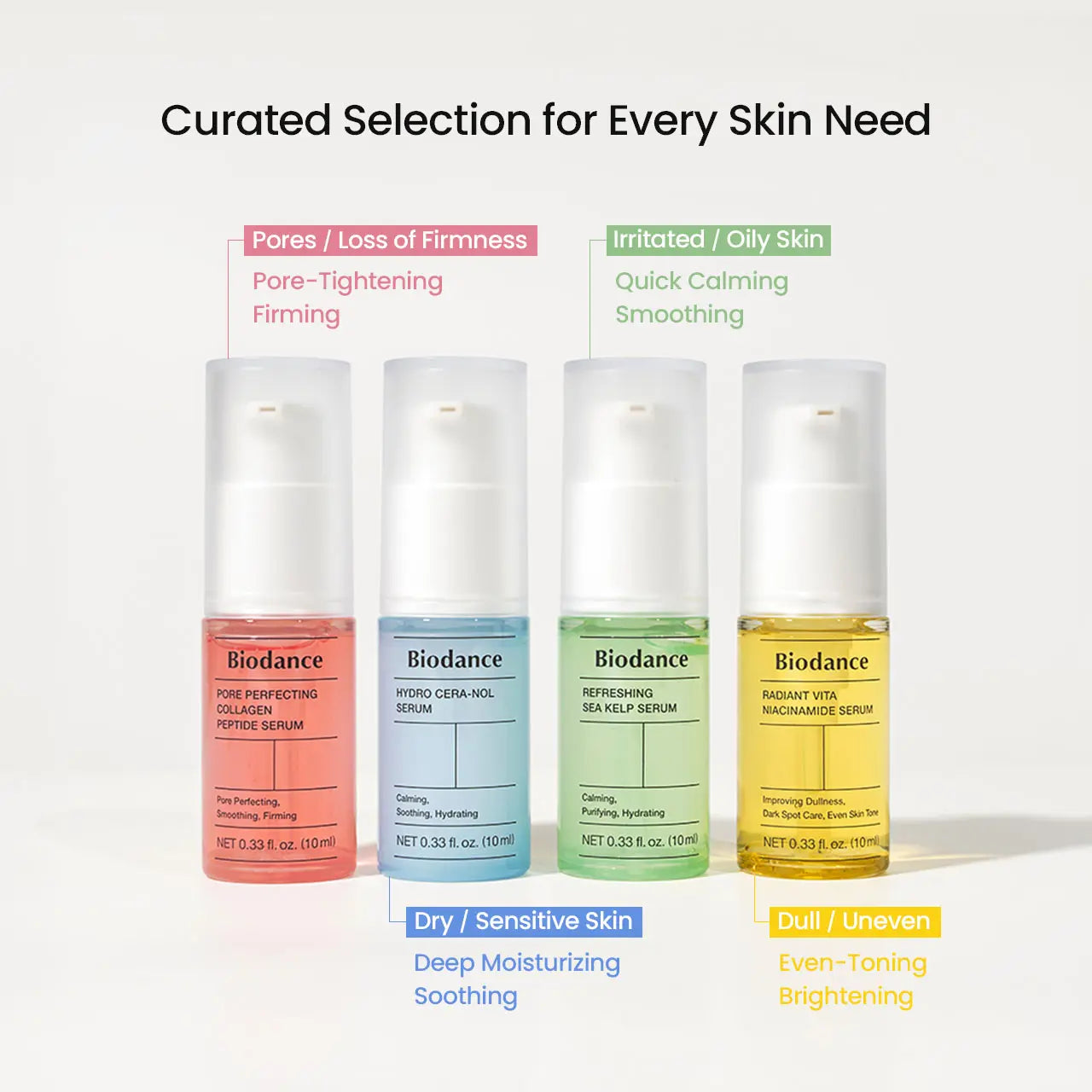 [Biodance Official] 4-Mini Serums Discovery Kit | Serum Gift Bundle for Firming, Hydrating, Brightening, Calming | Elasticity, Dark Spot, Moisturizer, Collagen Boosting, Anti-Aging, Sebum, Plumping, Glow | Travel, Portable, Korean Skin Care