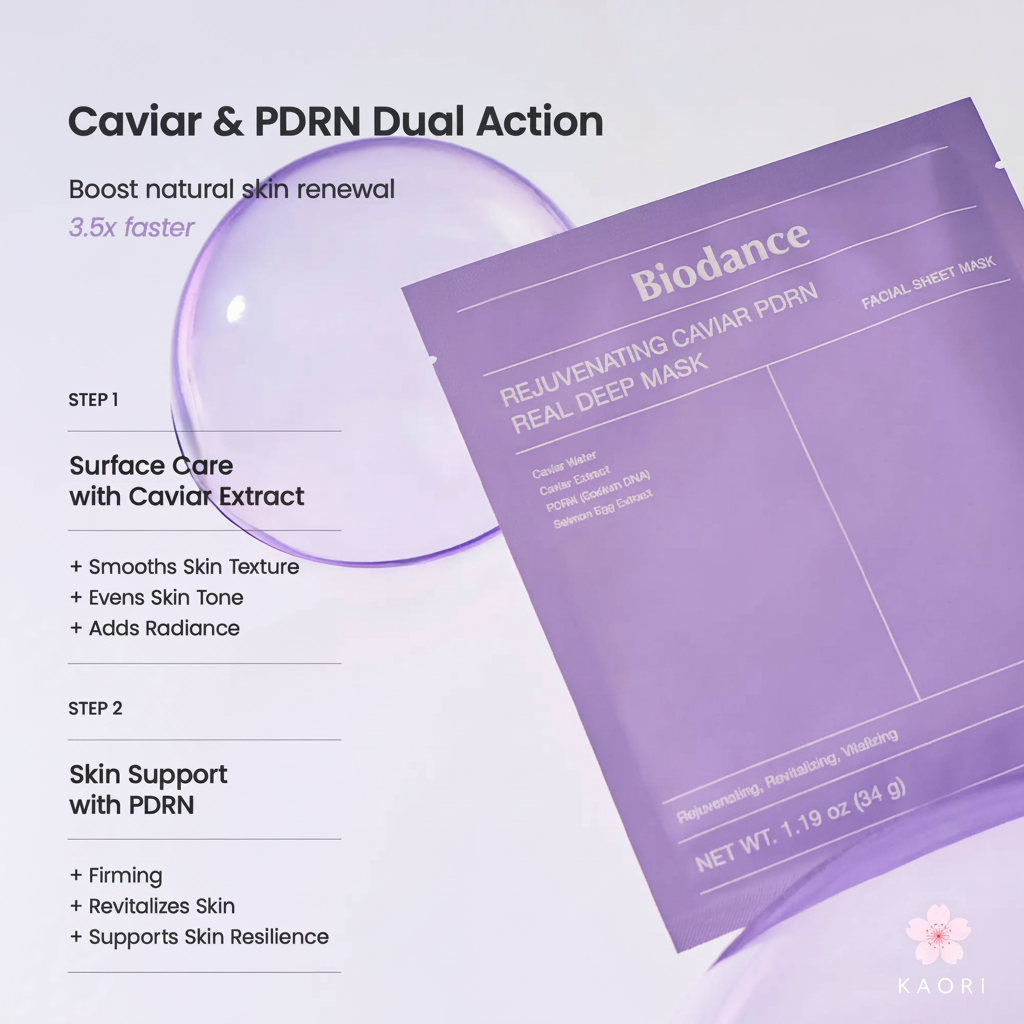 Caviar & PDRN Dual Action + KAORI
