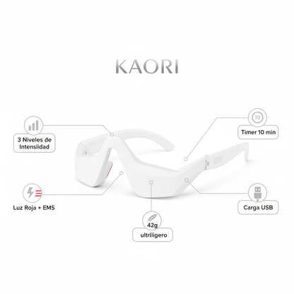 KAORI infografía