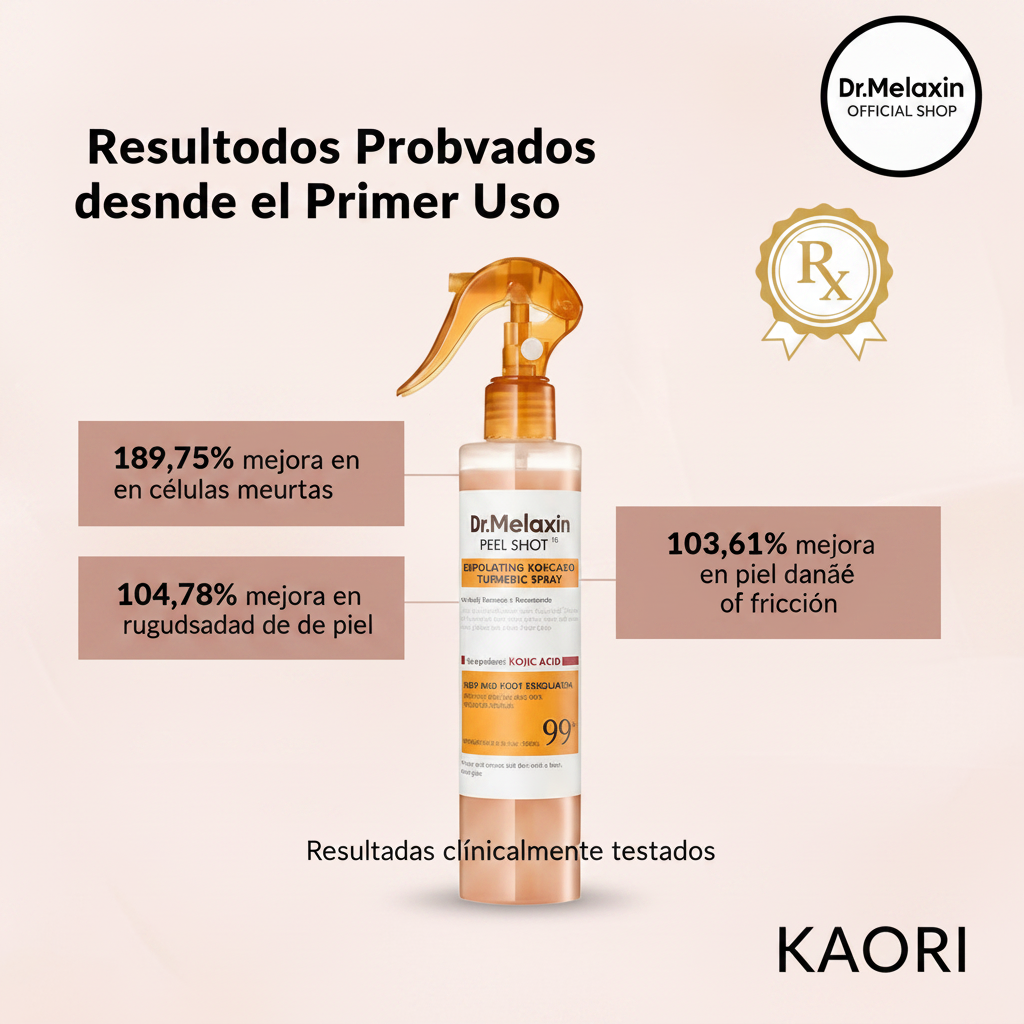 Resultados