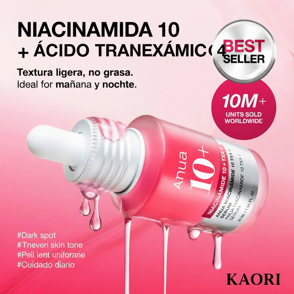 Serum drops