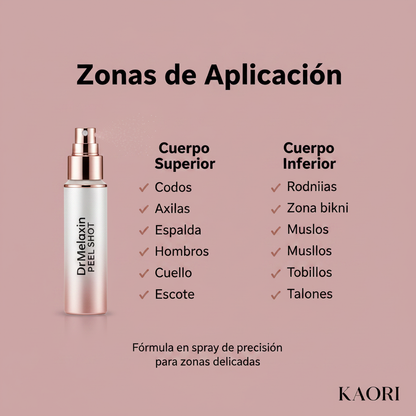 Zonas